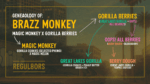 Brazz Monkey